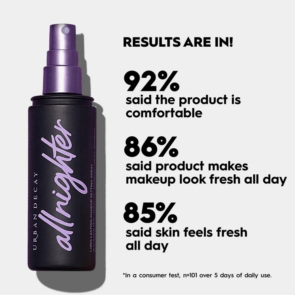 Urban Decay All Nighter Setting Spray - Travel size-Bundle! - Picture 3 of 4